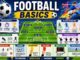 Football Basic